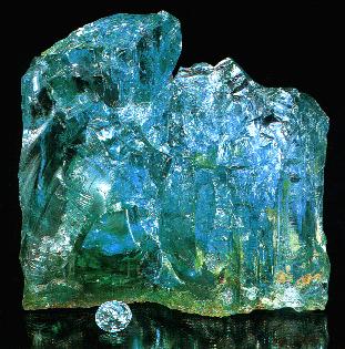 Aquamarin